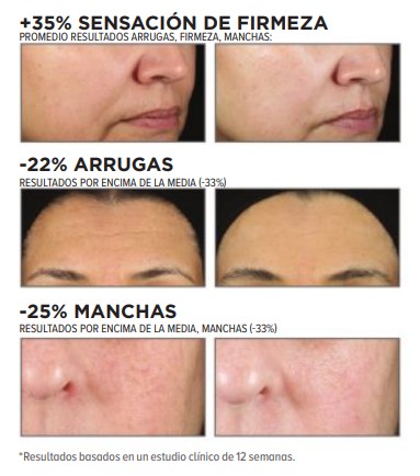 Imágenes de los resultados testados en mujeres reales del sérum con retinol y niacinamida Hello Results de IT Cosmetics